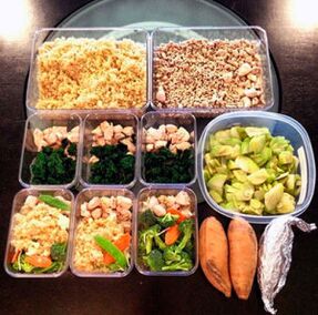 Nutrición dietética