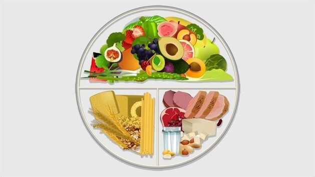 Método de plato dietético para la dieta de la diabetes. 